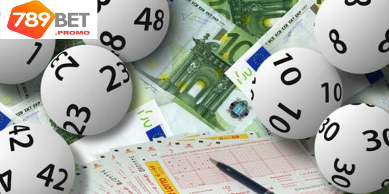 Hướng dẫn các bước thực hiện 